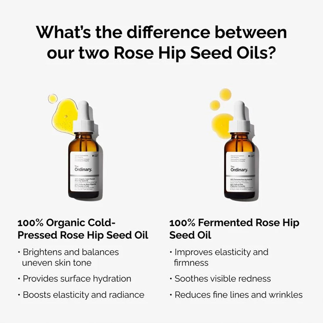 100% Organic Cold Pressed Rose Hip Seed Oil Soluzione per una pelle elastica 30 ML_ORD5552_THE ORDINARY-4