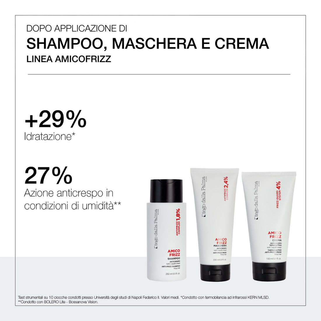 Amico Frizz Shampoo Anticrespo 250 ML_DDPDHC20010_Diego Dalla Palma-4
