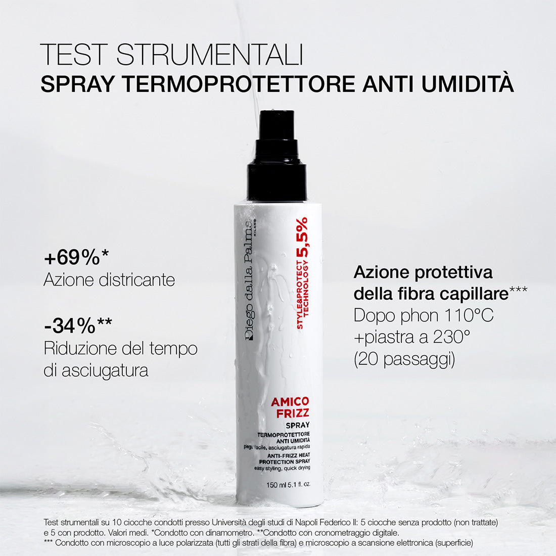 Amico Frizz Spray Termoprotettore Anti Umidità 150 ML_DDPDHC24010_Diego Dalla Palma-2