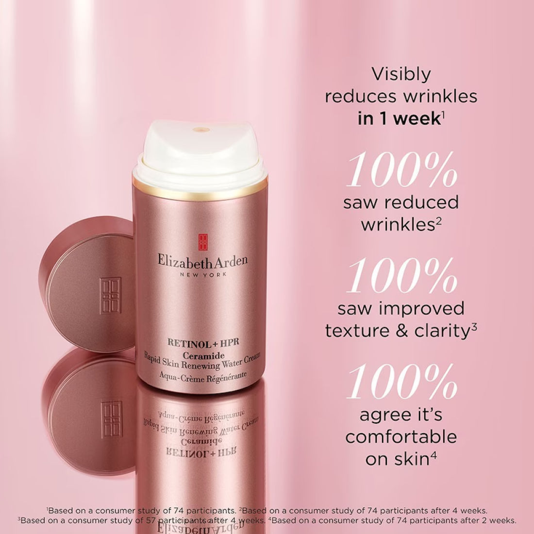 Arden Retinol + Water Cream_ARD40300126_Elizabeth Arden-4