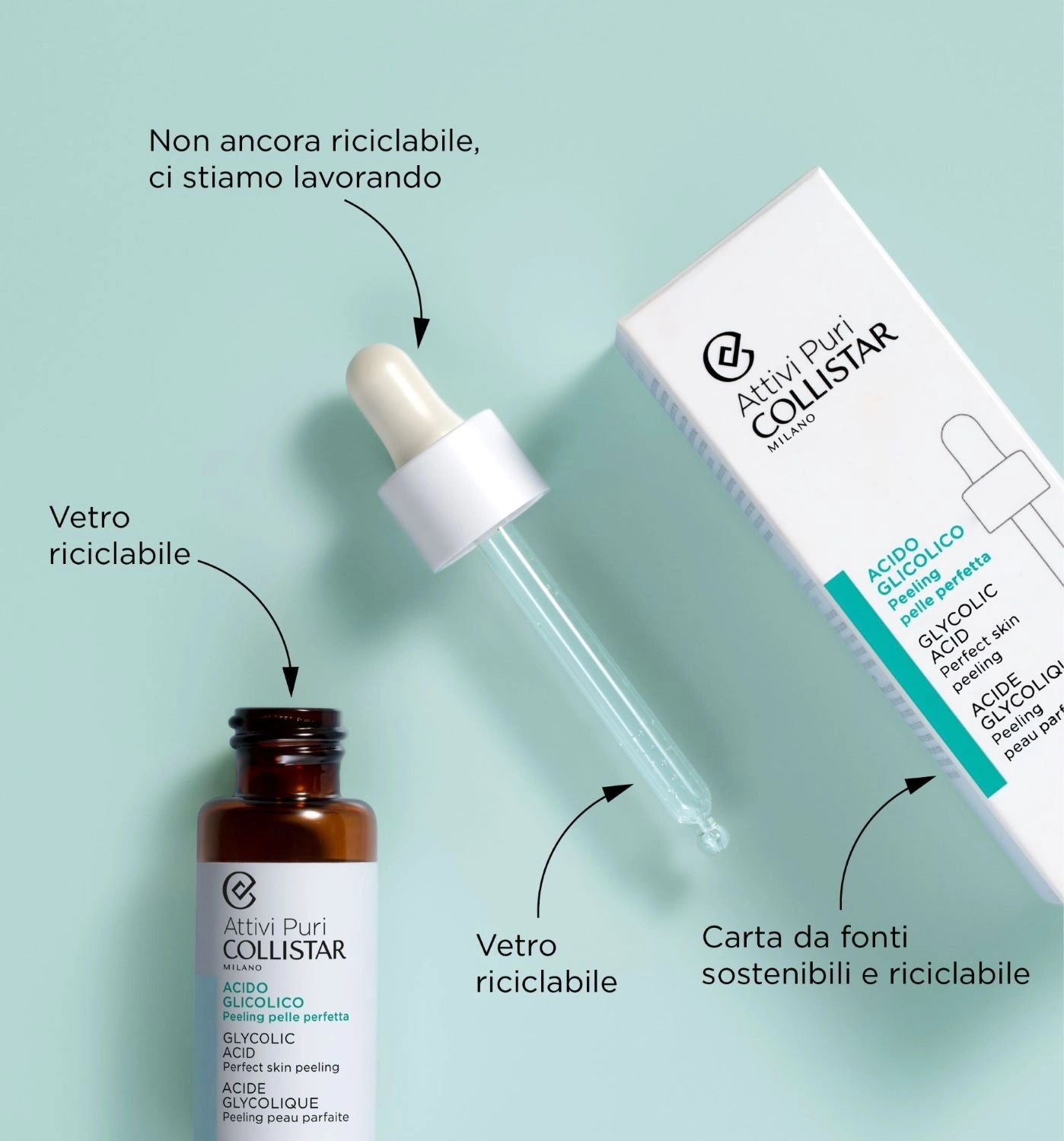 Attivi Puri Acido Glicolico Gocce Peeling pelle Perfetta 30 ML_COL21813_Collistar-5