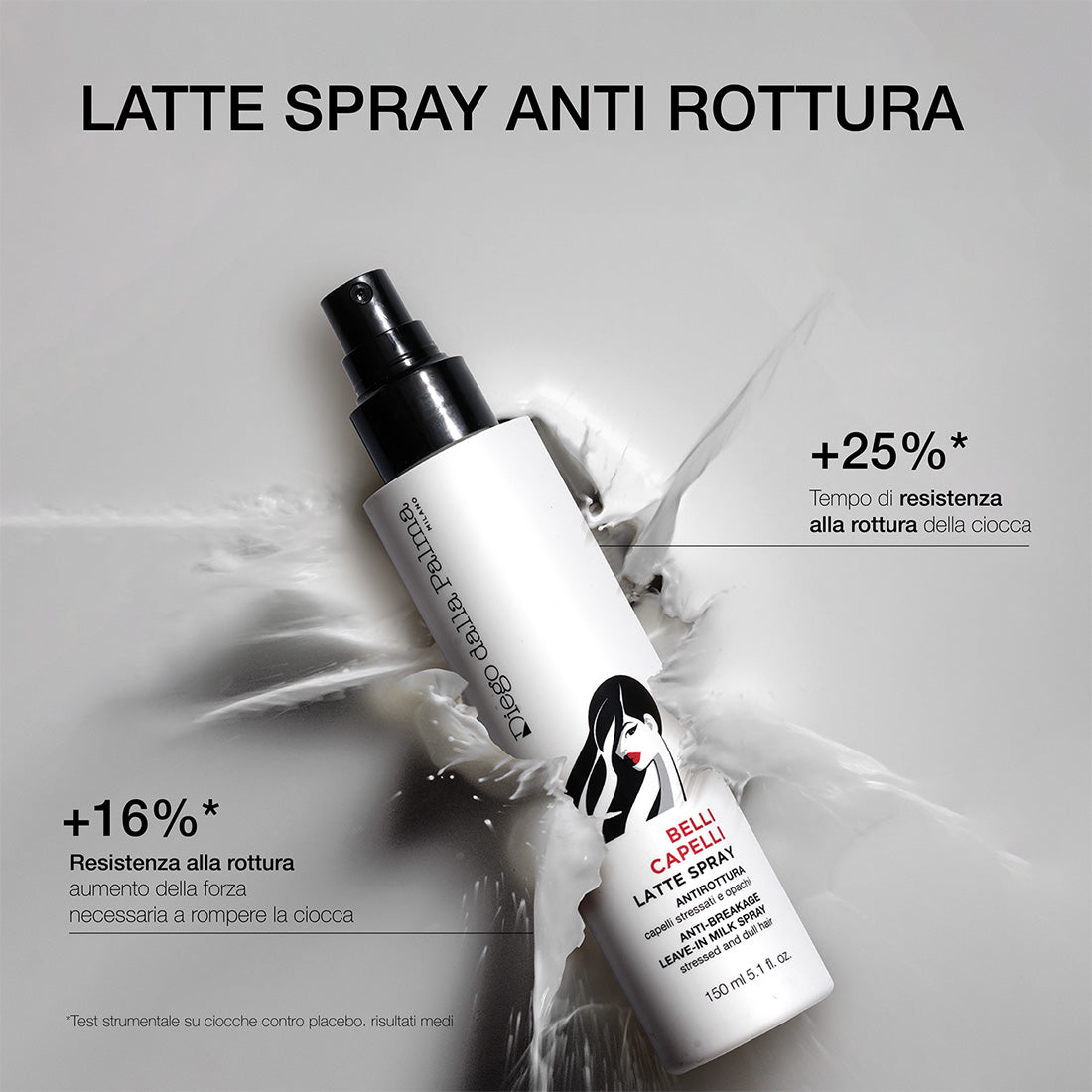 Belli Capelli Latte Spray Rinforzante 150 ml_DDPDHC23131_Diego Dalla Palma-3