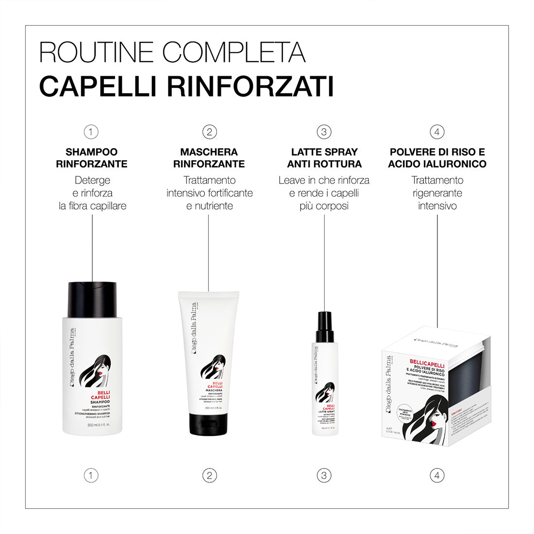 Belli Capelli Maschera Rinforzante 200 ml_DDPDHC22130_Diego Dalla Palma-2