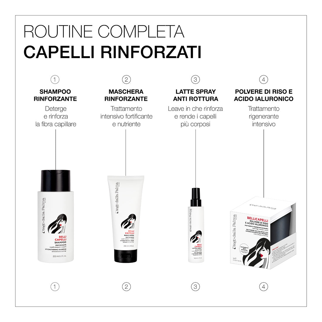 Belli Capelli Shampoo Rinforzante 250 ml_DDPDHC20130_Diego Dalla Palma-2