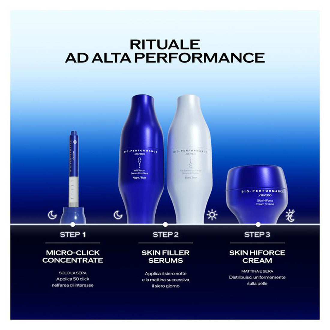 Bio Performance Micro-Click Concentrate_SHI70306360101_Shiseido-6