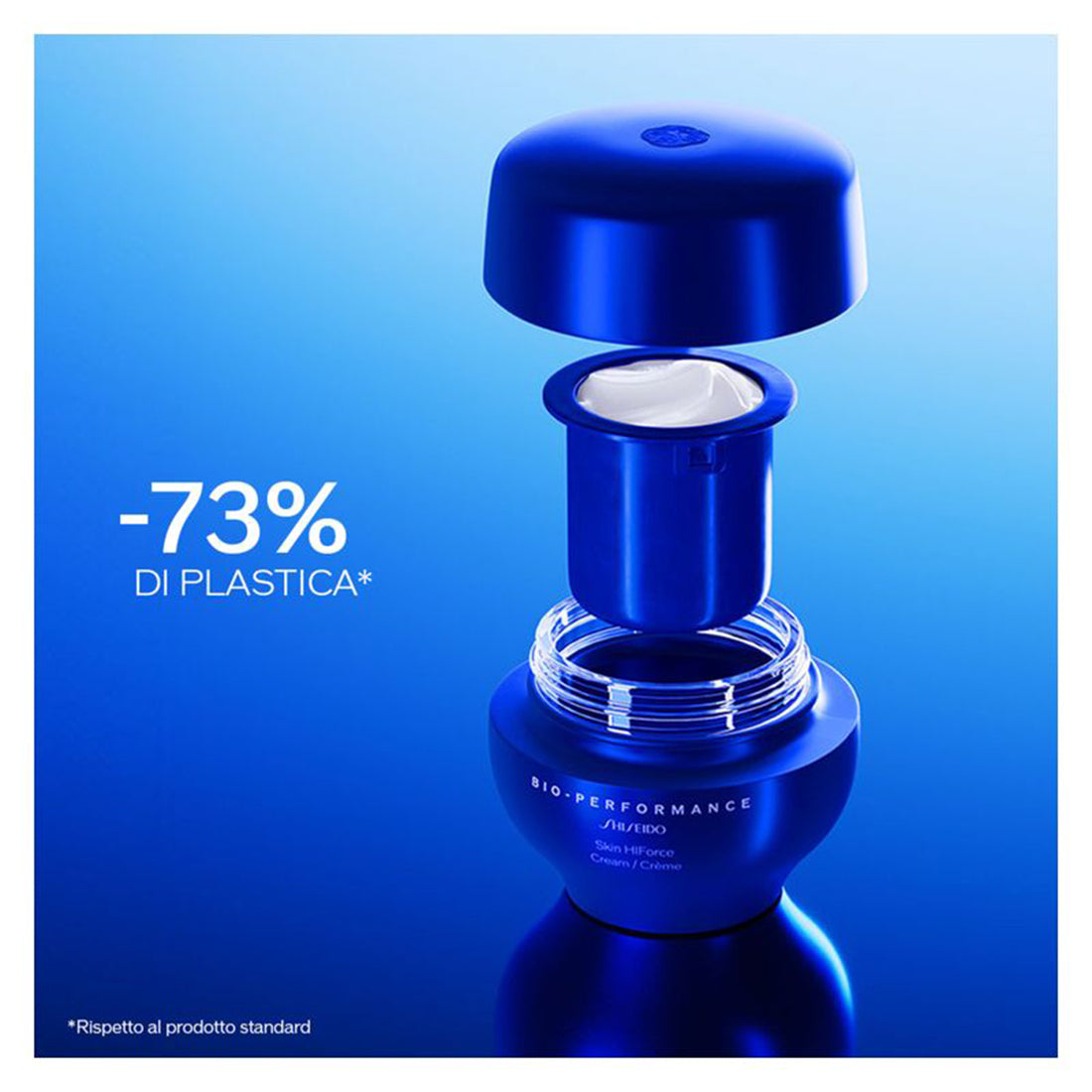 Bioperformance Skin Hiforce Cream Crema Antirughe 50 ML_SHI21446_Shiseido-5