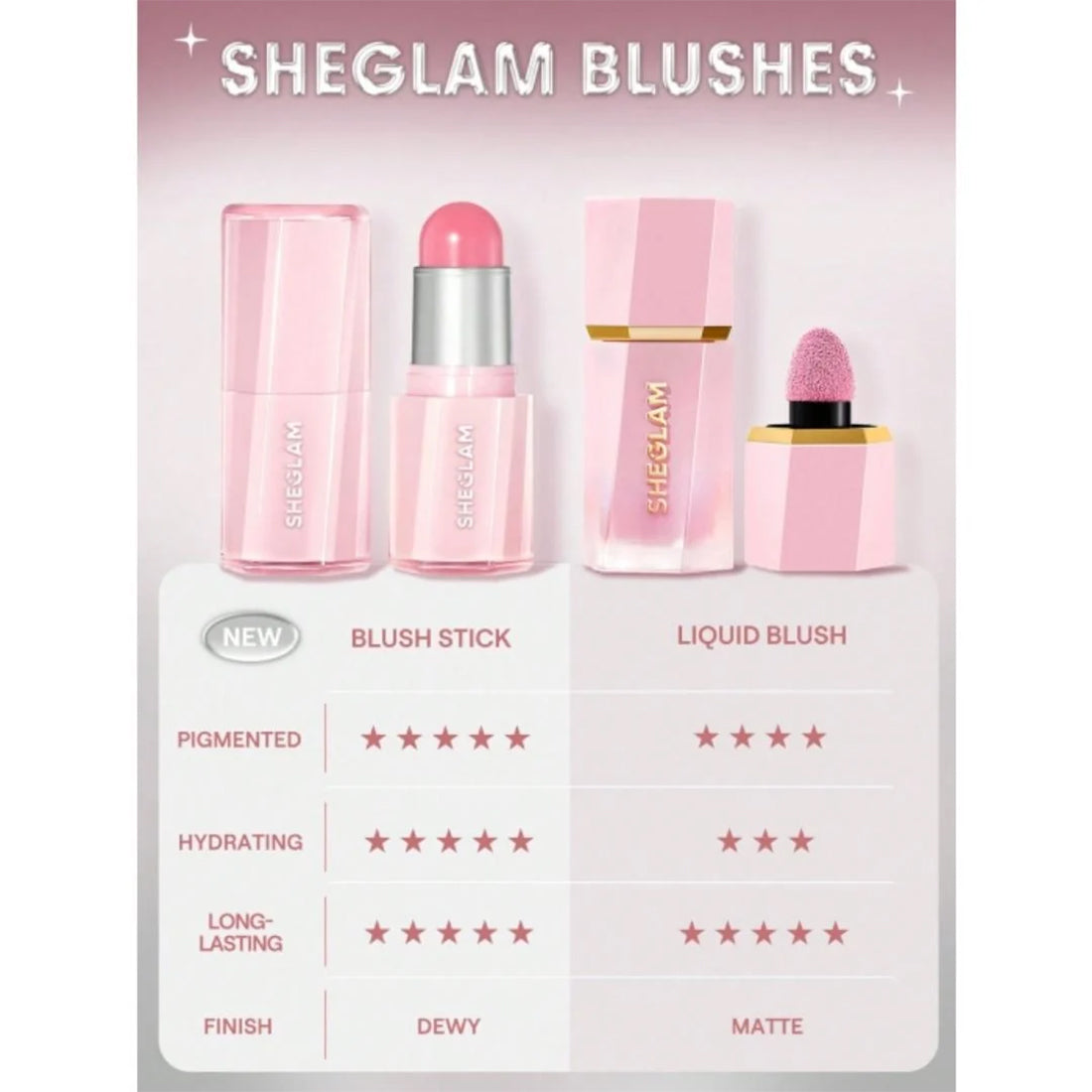 Buttery Bliss Blush Stick_SHE2023_SHEGLAM-2