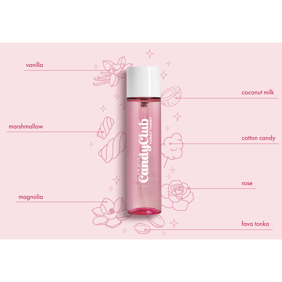 Candy Club Yummi Yummi Profumo Capelli 100 ml_PUP00F4A01A001_Pupa-2