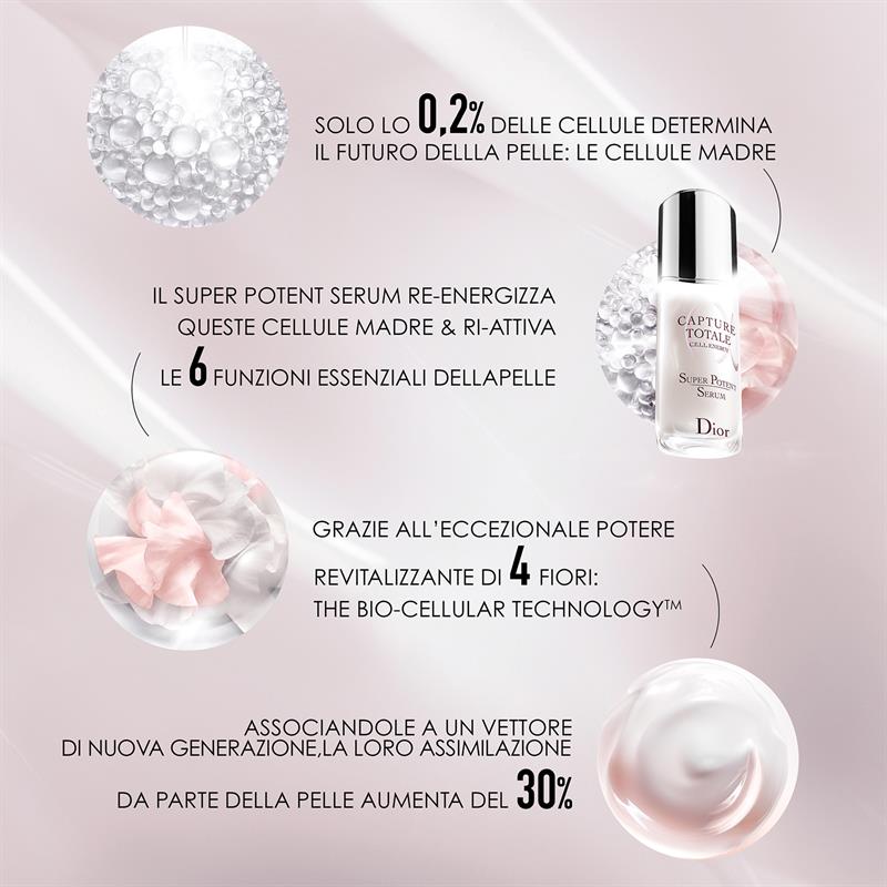 Capture Totale Contorno occhi rassodante e correzione rughe 15 ML_CDC099600416_Dior-5