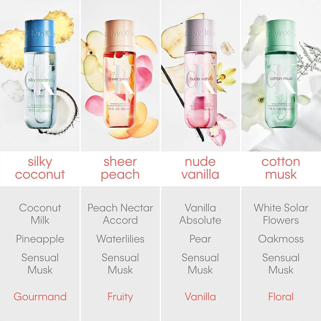 Ck One Body Mist Cotton Musk_CKO99350264256_Calvin Klein-4
