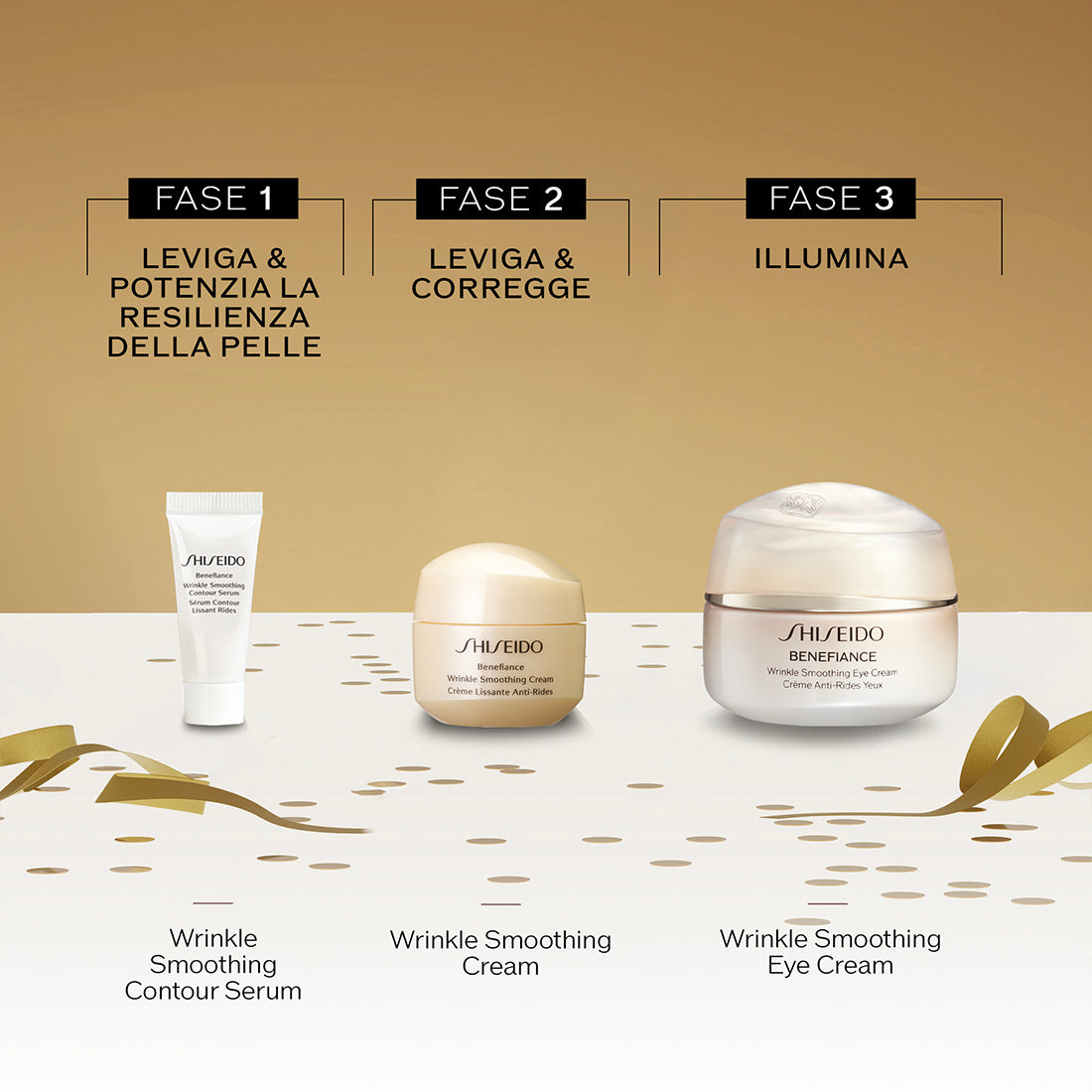 Cofanetto Benefiance Eye Cream_SHI70306708101_Shiseido-5