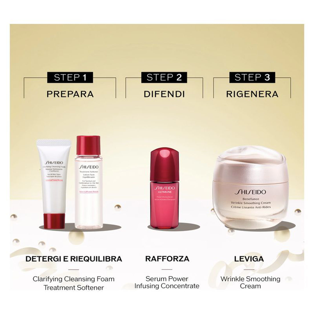 Cofanetto Benefiance_SHISE4282_Shiseido-6