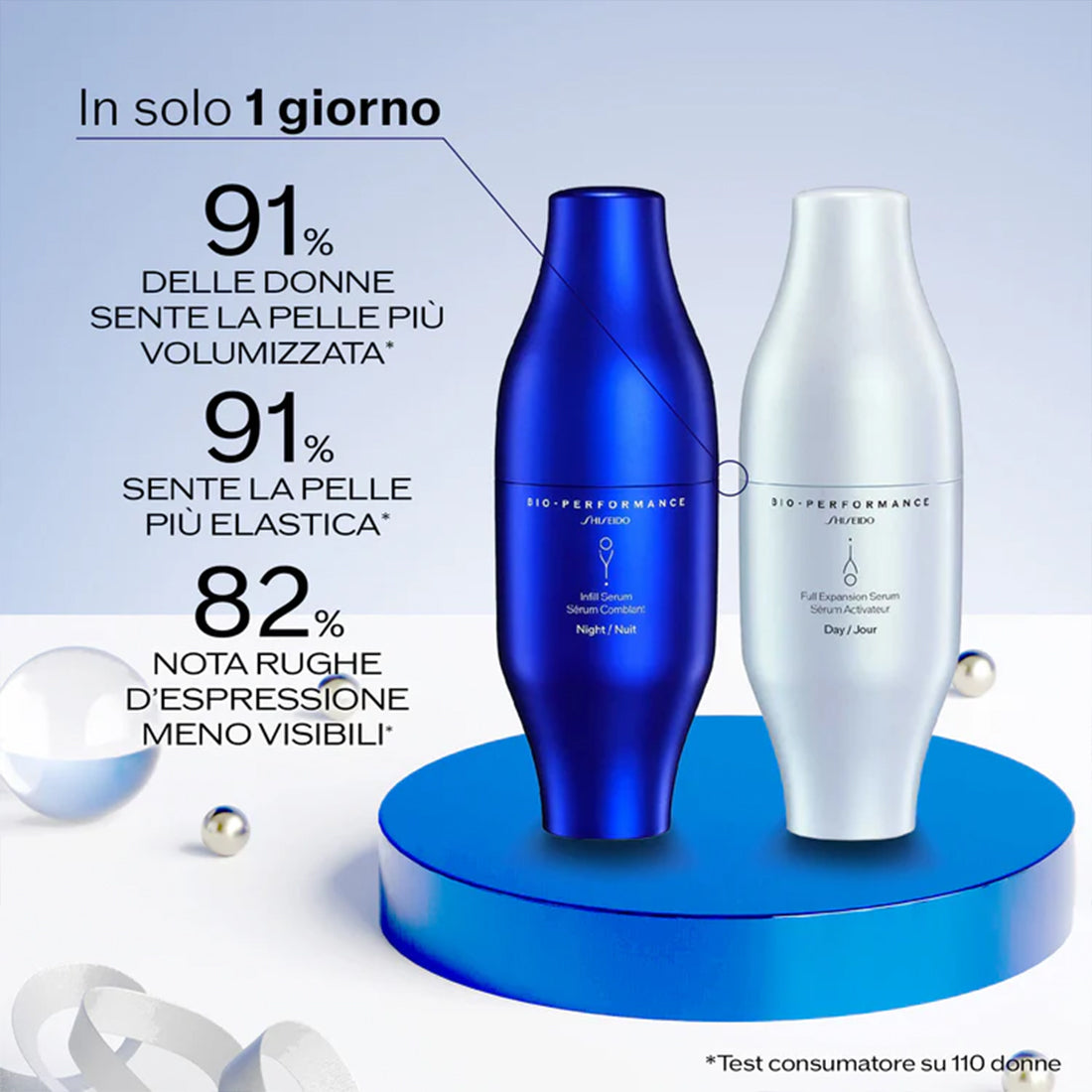 Cofanetto Bio Performance Skin Filler Delux_SHISE4289_Shiseido-3