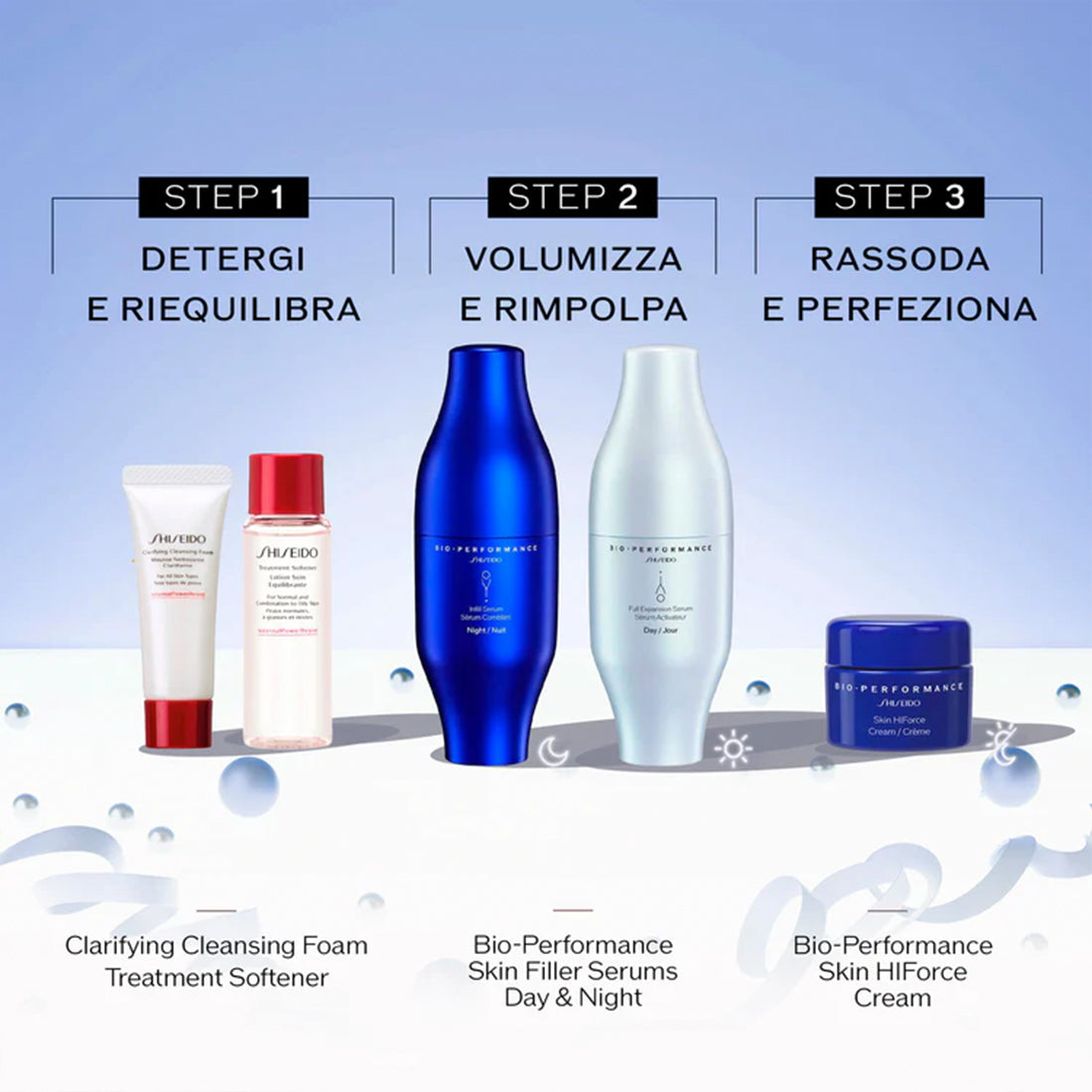Cofanetto Bio Performance Skin Filler Delux_SHISE4289_Shiseido-5