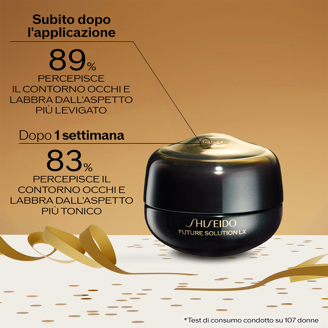 Cofanetto Future Solution LX Eye cream_SHI70306680101_Shiseido-3