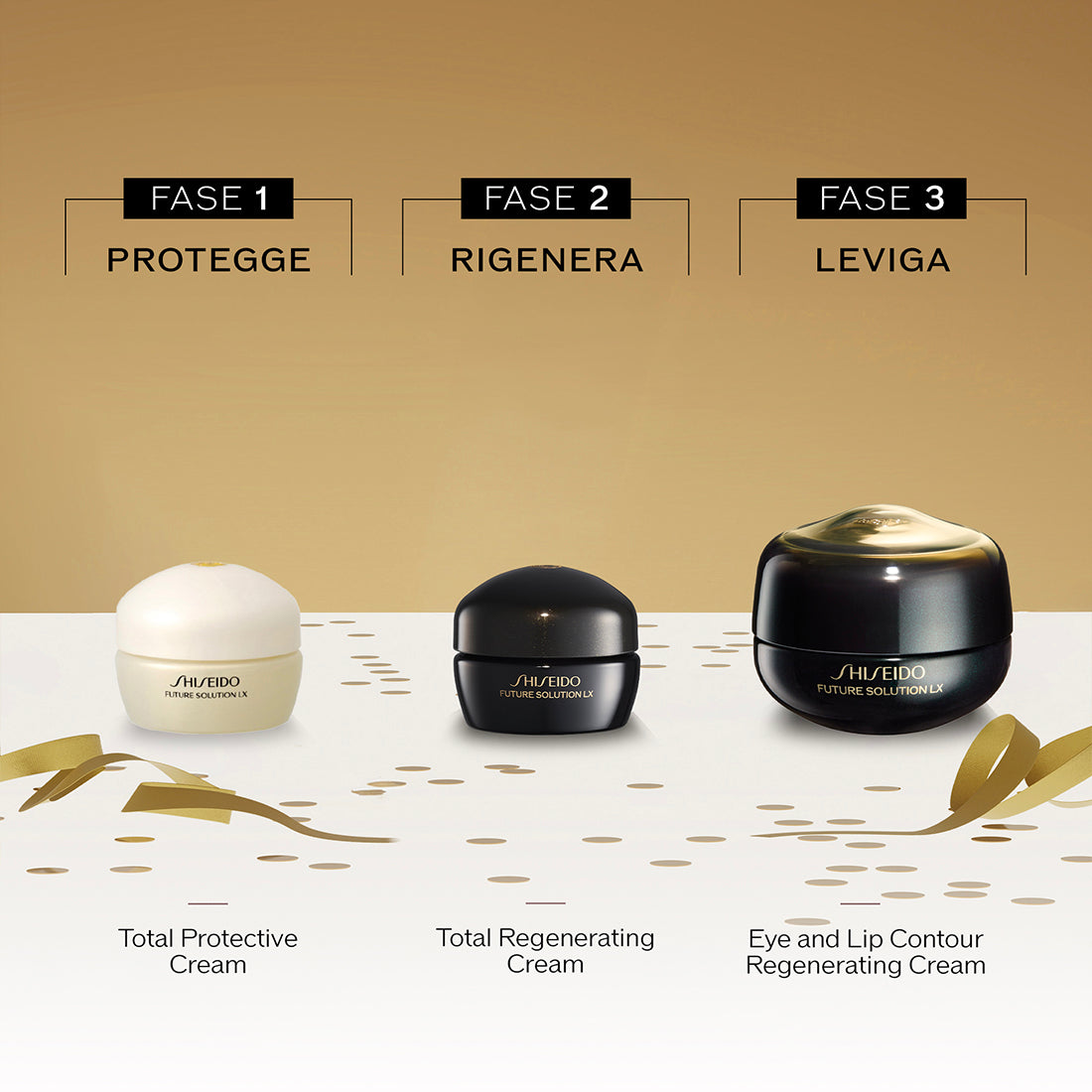 Cofanetto Future Solution LX Eye cream_SHI70306680101_Shiseido-5