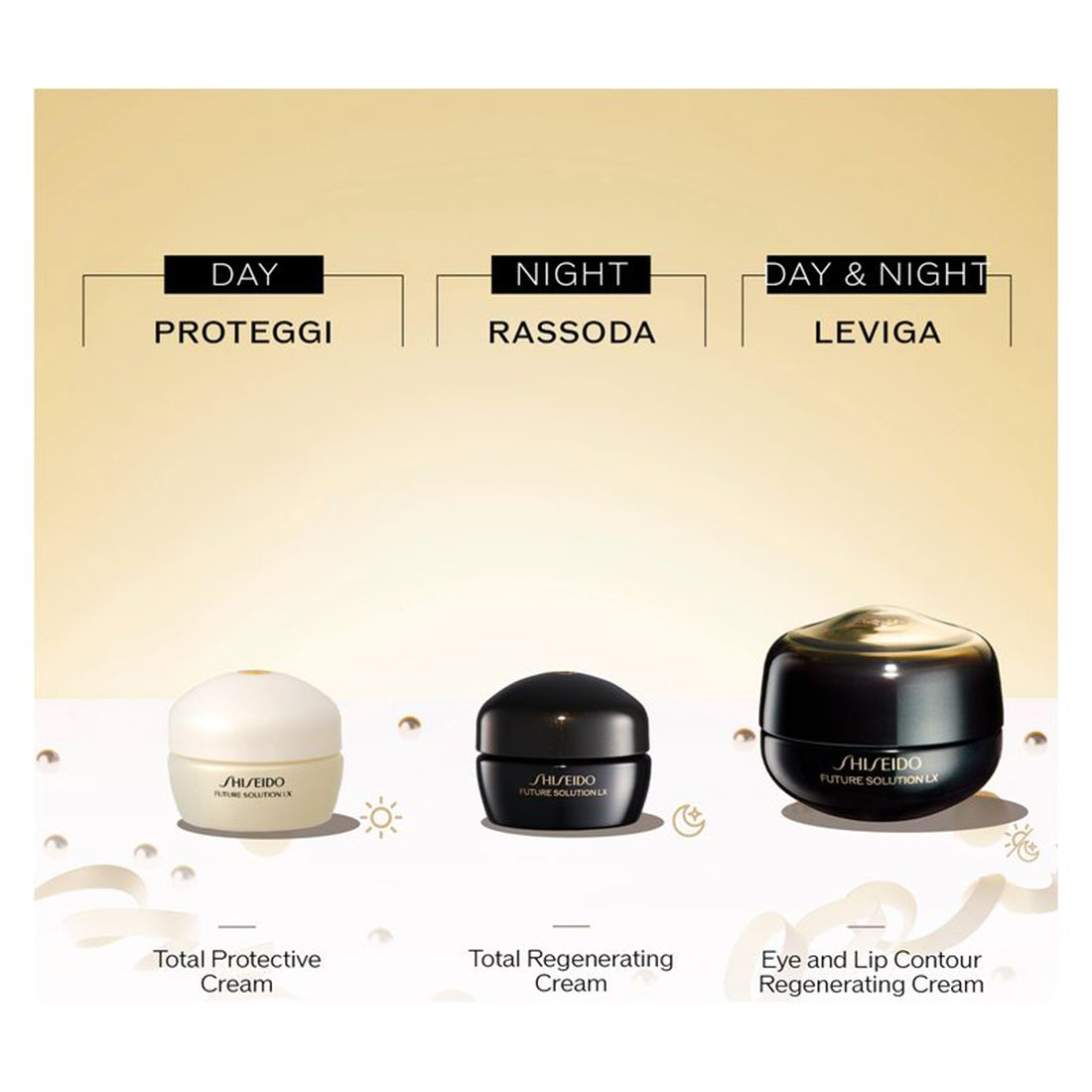 Cofanetto Future Solution LX_SHISE4290_Shiseido-5