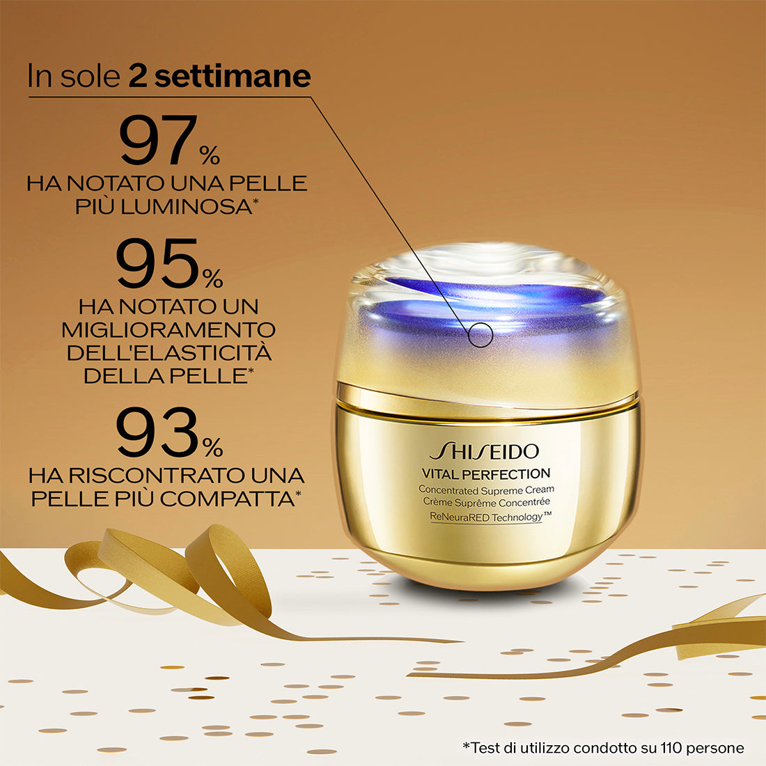 Cofanetto Vital Perfection Concentrate Supreme_SHI70306667101_Shiseido-3