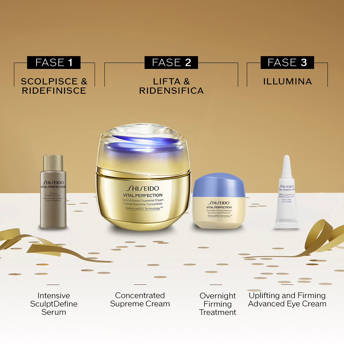 Cofanetto Vital Perfection Concentrate Supreme_SHI70306667101_Shiseido-5