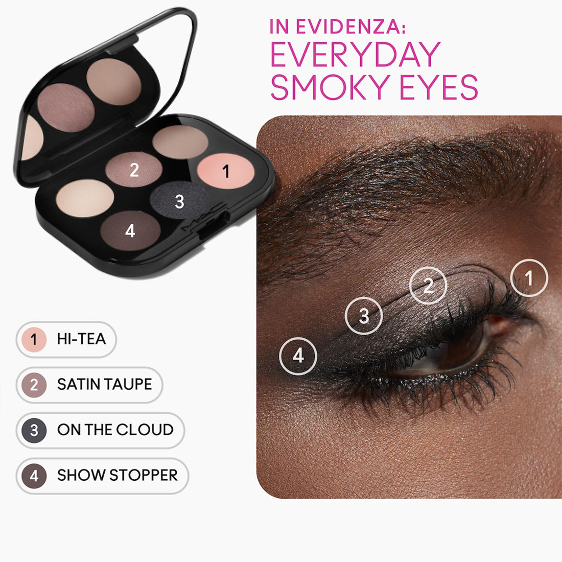 Connect In Color Eye Shadow Palette Palette Ombretti Encrypted Kryptonic_MACST2L_MAC-5