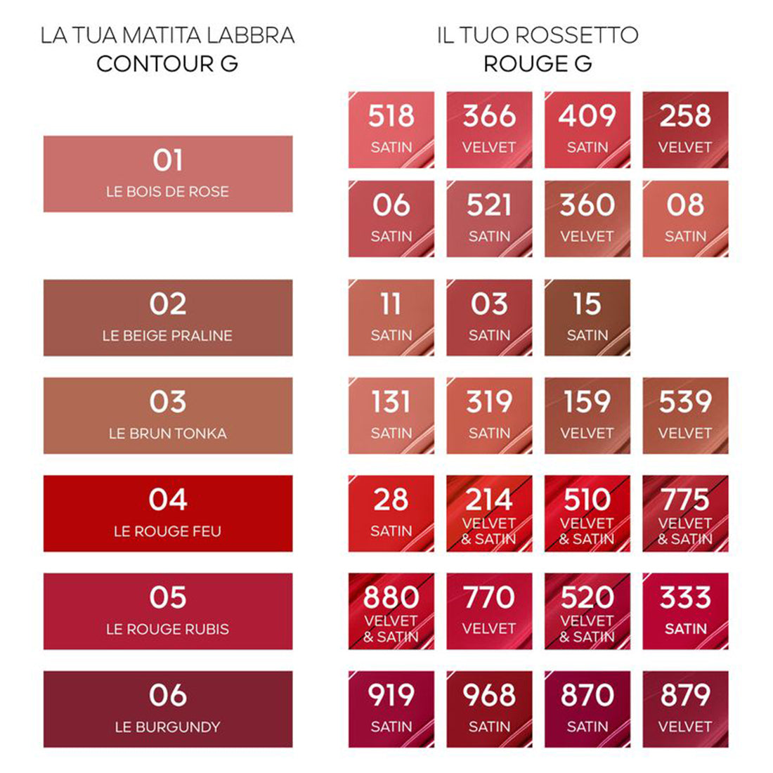 Contour G Crayons Levres Matita Labbra 05 Le Rouge Rubis_GUE043985_Guerlain-6
