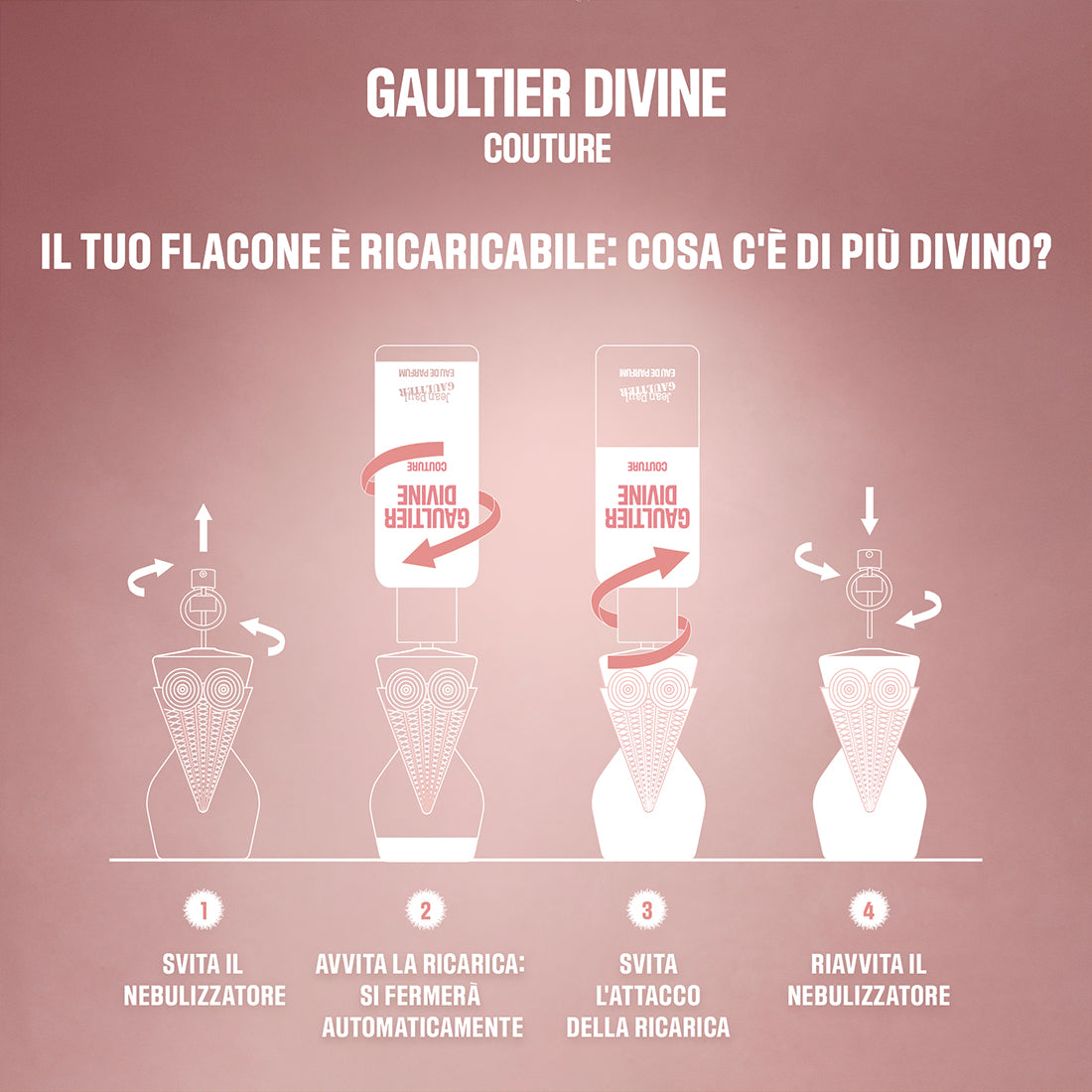 Divine Couture Eau De Parfum_JPG65227947_Jean Paul Gaultier-4