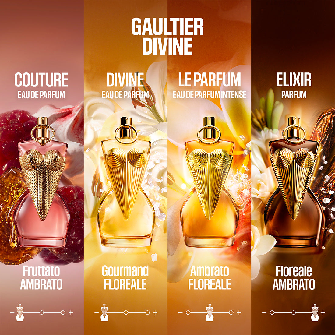 Divine Couture Eau De Parfum_JPG65254862_Jean Paul Gaultier-5