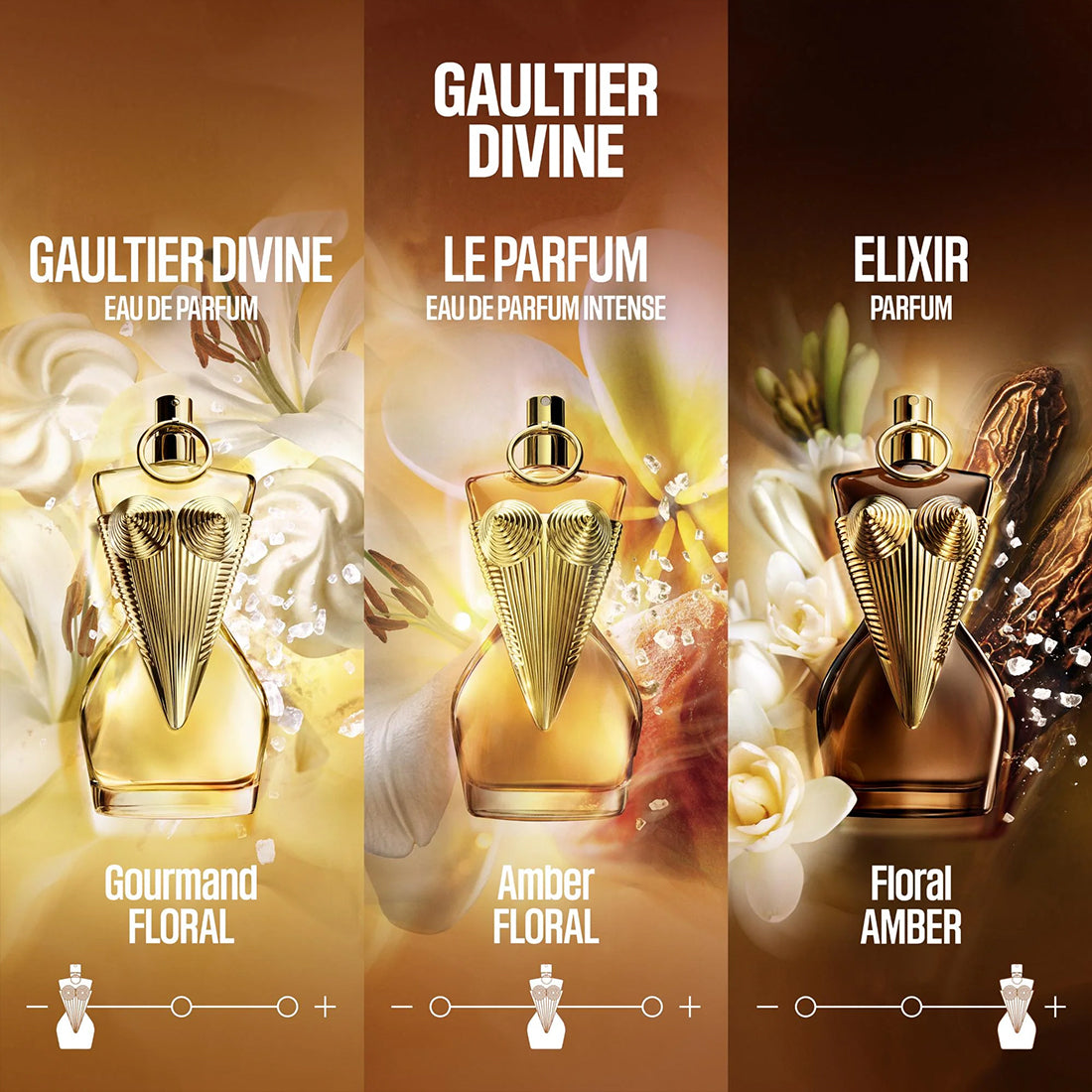 Divine Elixir Parfum 30 ml_JPG65216982_Jean Paul Gaultier-6