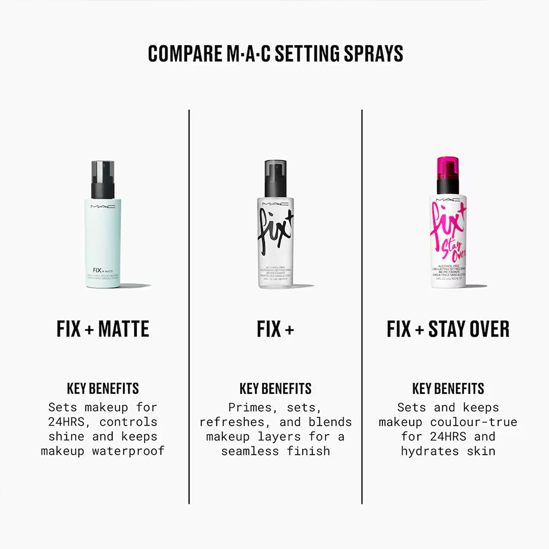 Fix+ Stay Over Matte_MACSBE01_MAC-5