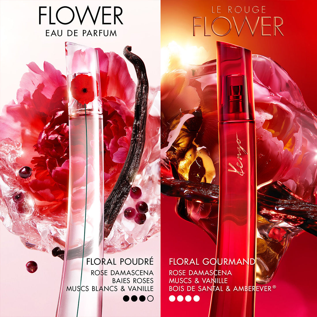 Flower By Kenzo Le Rouge Eau De Parfum  100 ml_KEN000162_Kenzo-6