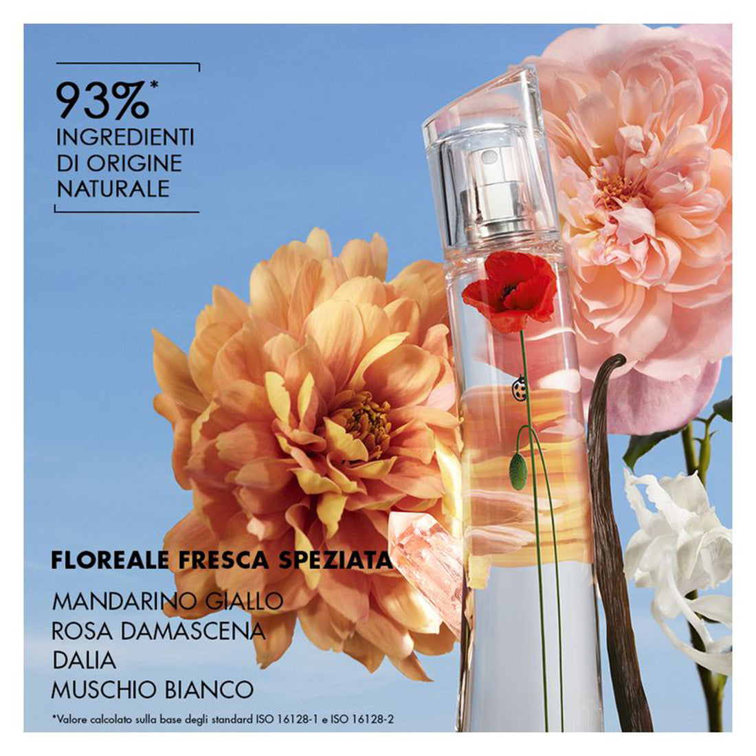 Flower La Recolte Parisienne Eau De Parfum 75 ML_KEN000108_Kenzo-3