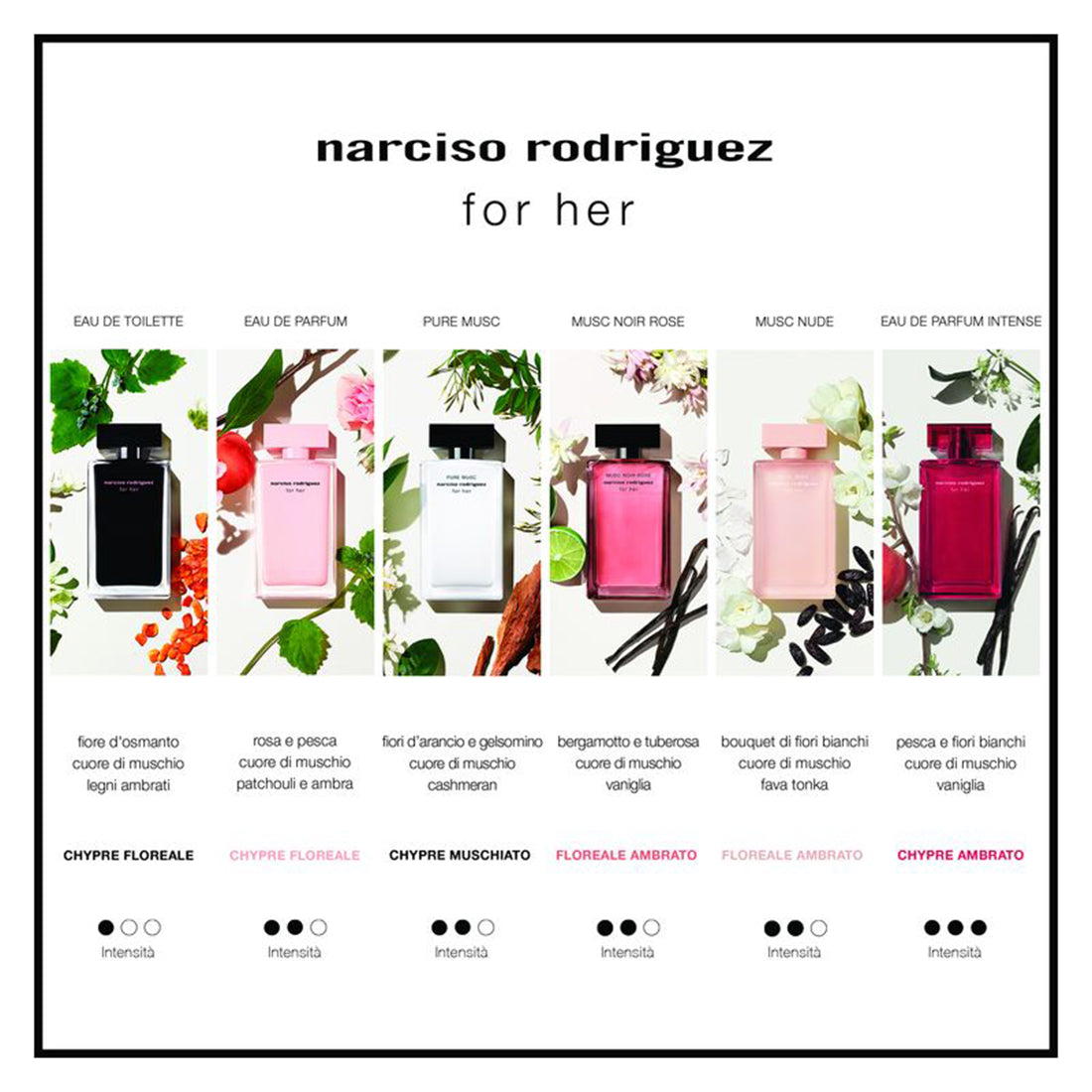 For Her Eau De Parfum Intense 30 ML_NAR82000913101_Narciso Rodriguez-4