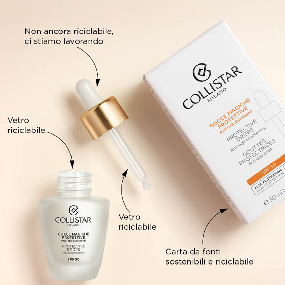 Gocce Magiche Protettive Anti-età Illuminanti SPF 50 50 ML_COL23501_Collistar-5