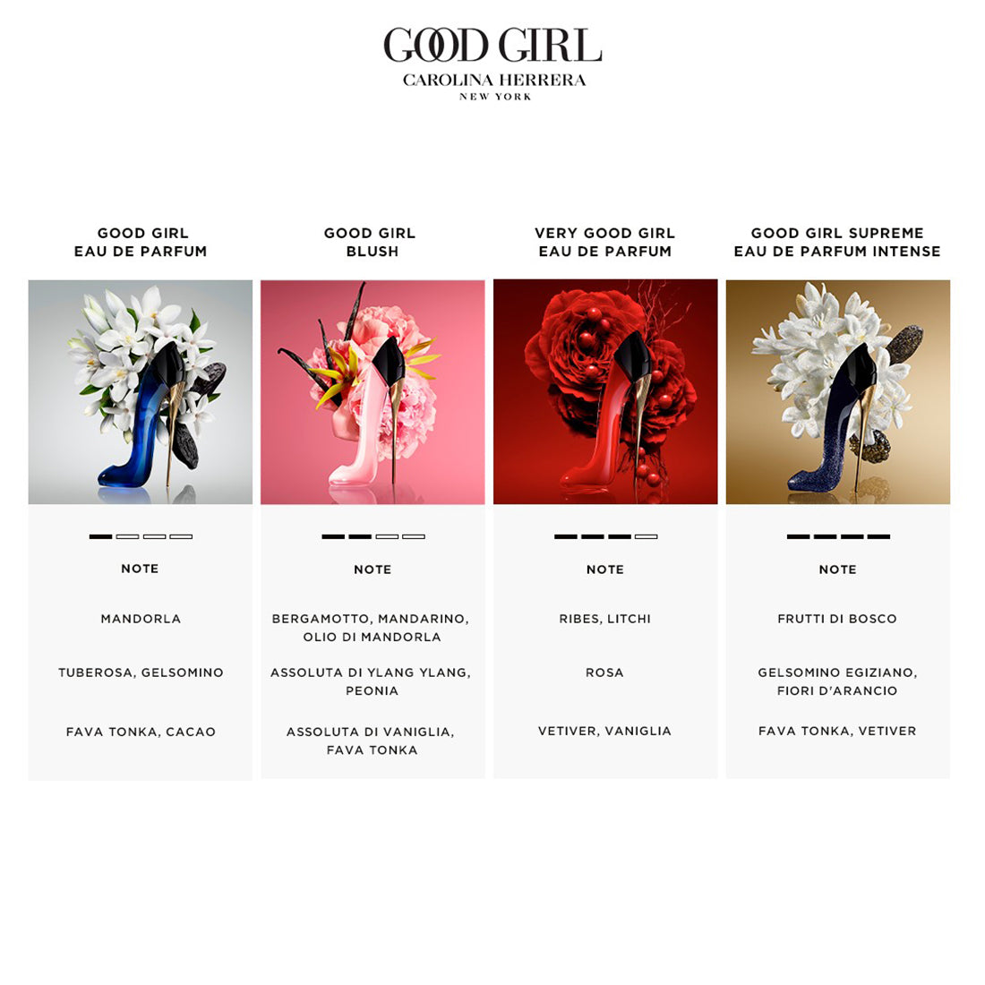 Good Girl Blush Eau de Parfum 30 ML_CAR65187280_Carolina Herrera-4