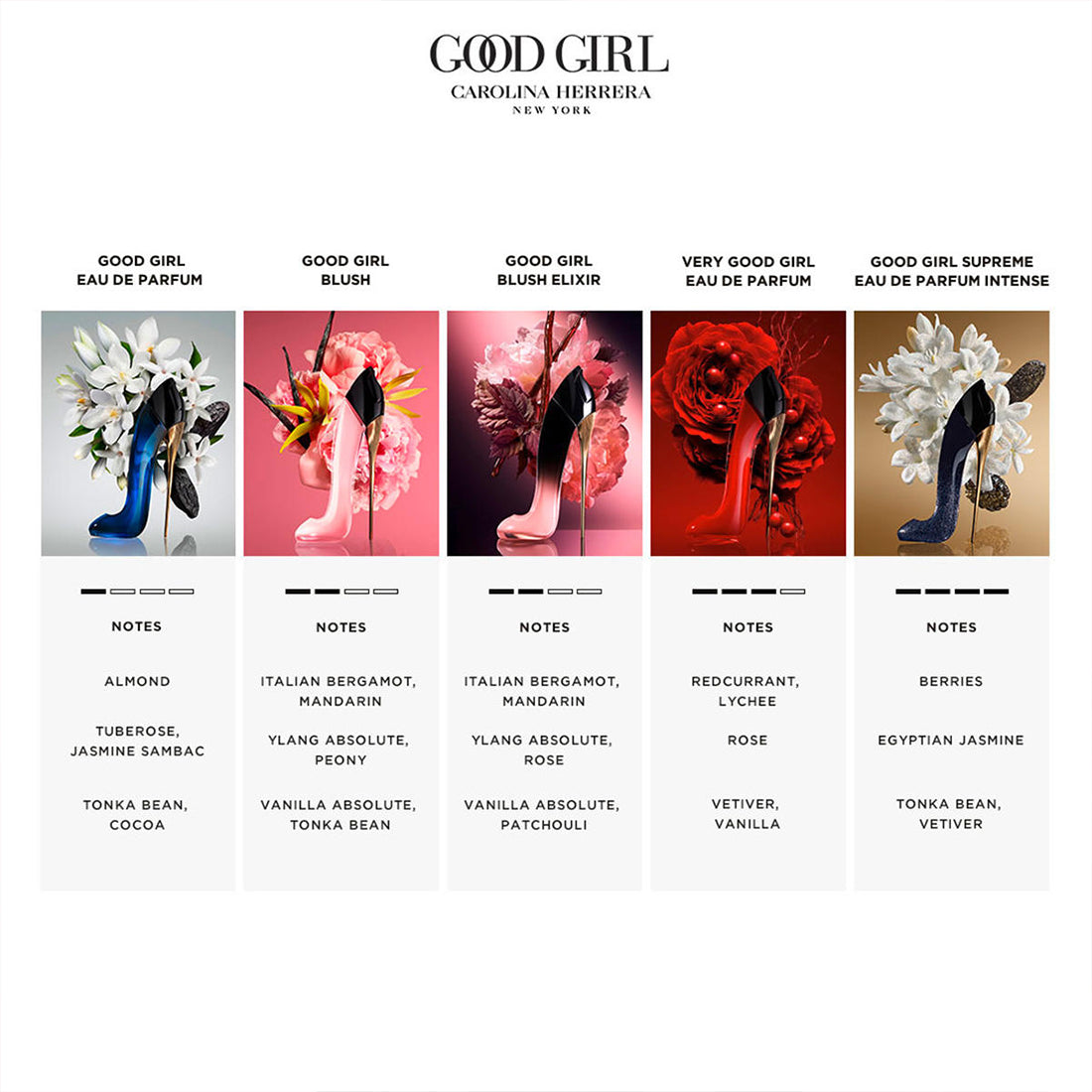 Good Girl Blush Elixir Eau de Parfum 80 ML_CAR65198197_Carolina Herrera-5