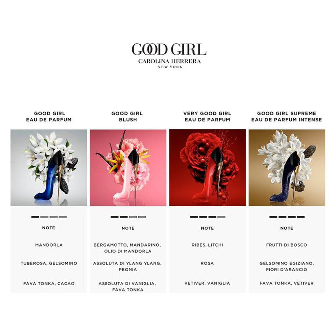 Good Girl Eau De Parfum 150 ML_CAR65176150_Carolina Herrera-4