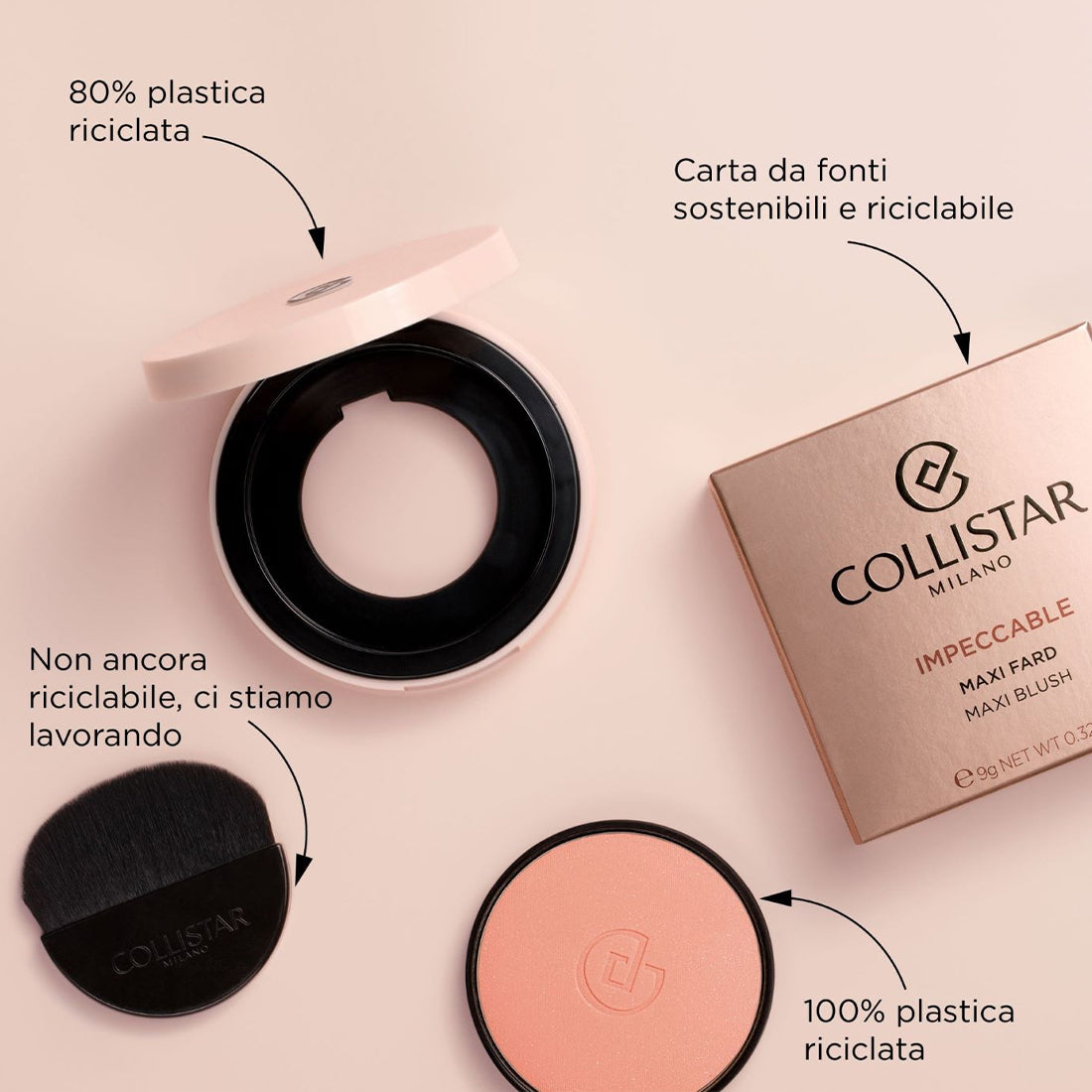 Impeccabile Maxi Fard 08 Hennè_COL13408_Collistar-5