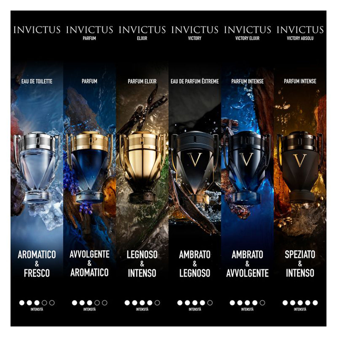 Invictus Eau De Toilette_PAC65249520_Rabanne-4