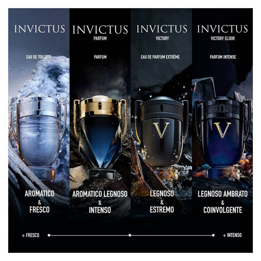 Invictus Parfum 100 ML_PAC65199570_Rabanne-3