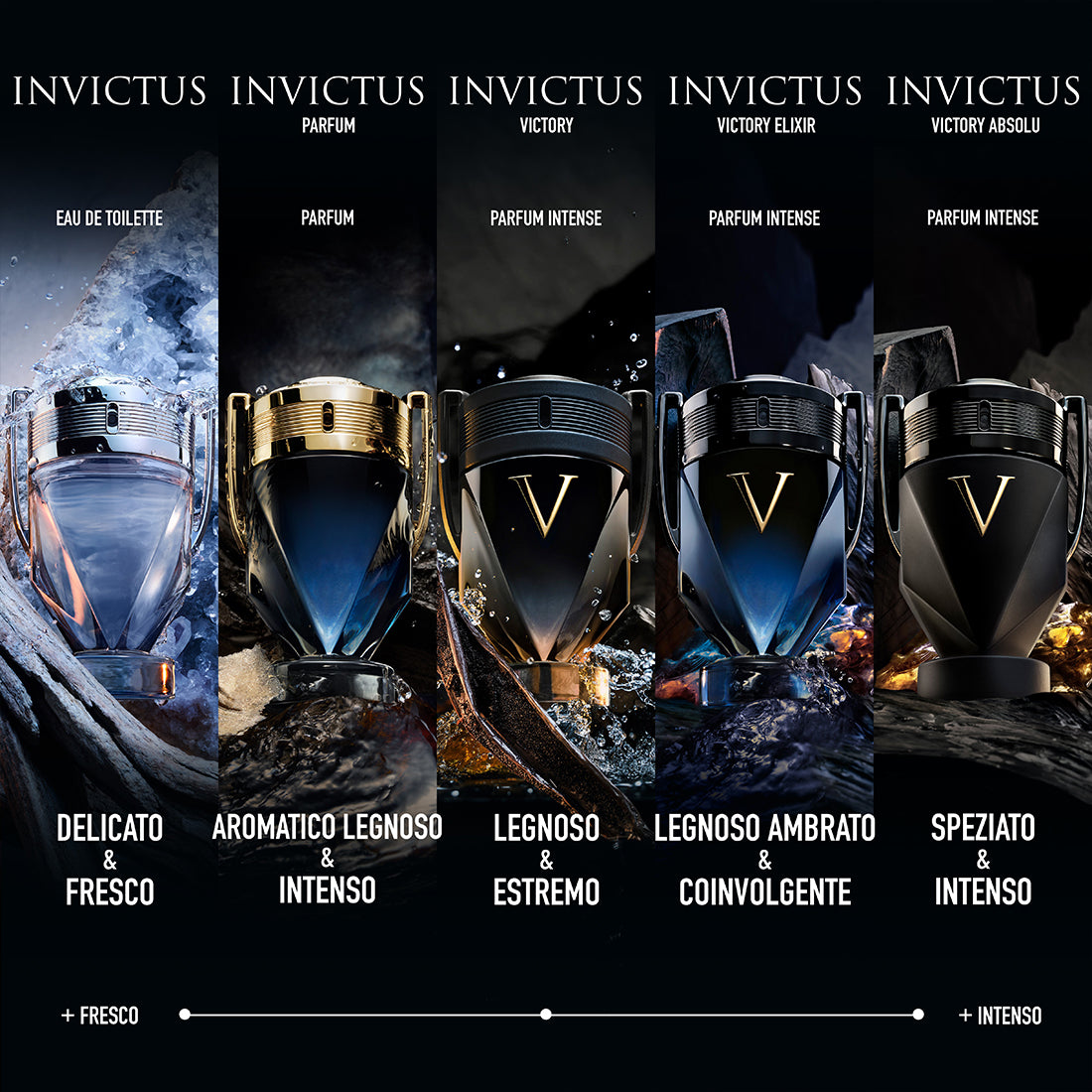 Invictus Victory Absolu Parfum Intense 200 ml_PAC65215211_Rabanne-4