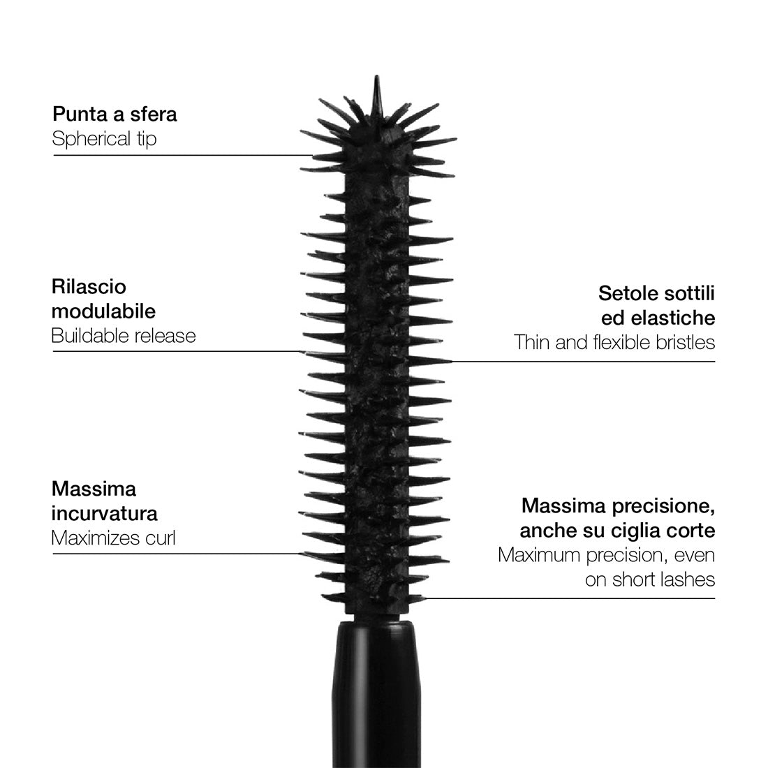 Kit My Self Toy Mascara + Piegaciglia Limited Edition_DDPDFC6105154_Diego Dalla Palma-4
