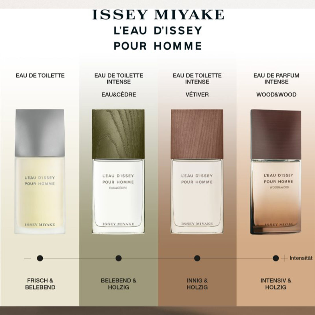 L'Eau D'Issey Pour Homme Wood & Wood Eau De Parfum Intense 100 ML_MIY85093500100_Issey Miyake-5