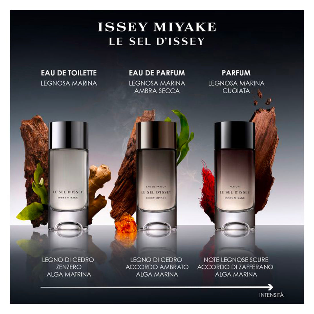 Le Sel D'Issey Parfum_MIY31800840101_Issey Miyake-5
