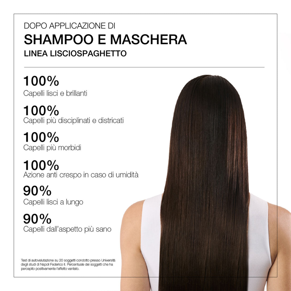 Liscio Spaghetto Shampoo Lisciante 250 ML_DDPDHC20110_Diego Dalla Palma-5