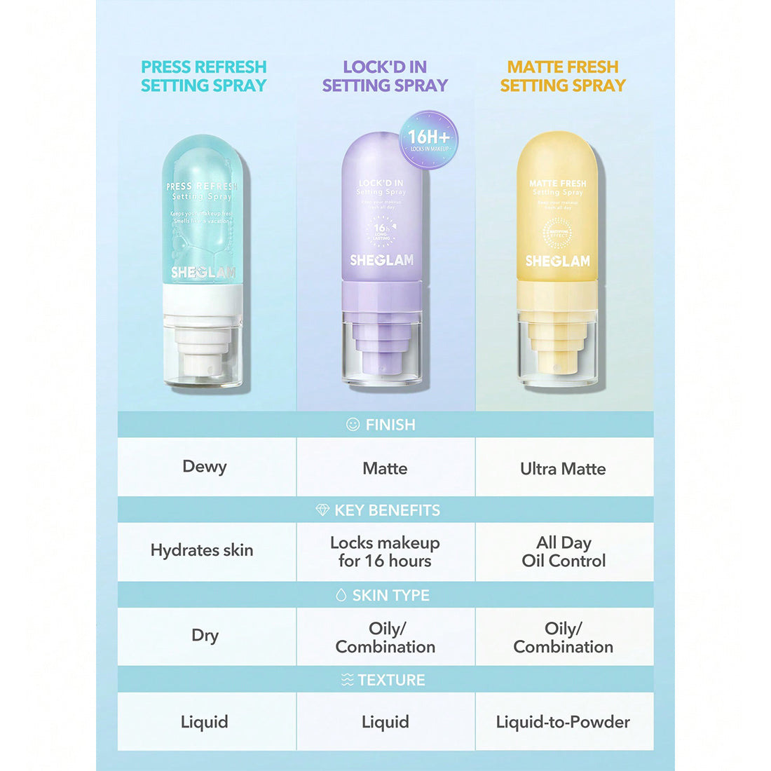 Lock'd Setting Spray_SHE004_SHEGLAM-3