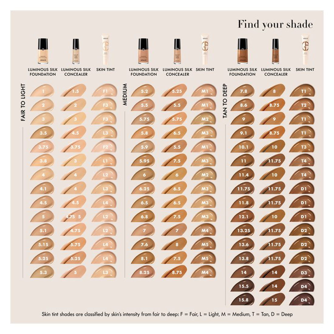 Luminous Silk Foundation 2_ARMLF128700_Giorgio Armani-6