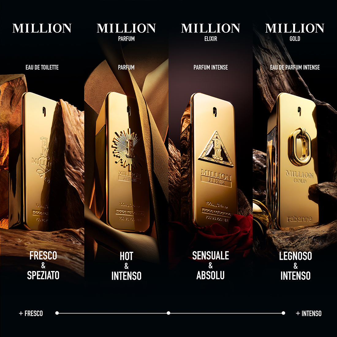 Million Gold Eau De Parfum Intense 100 ML_PAC65200311_Rabanne-4