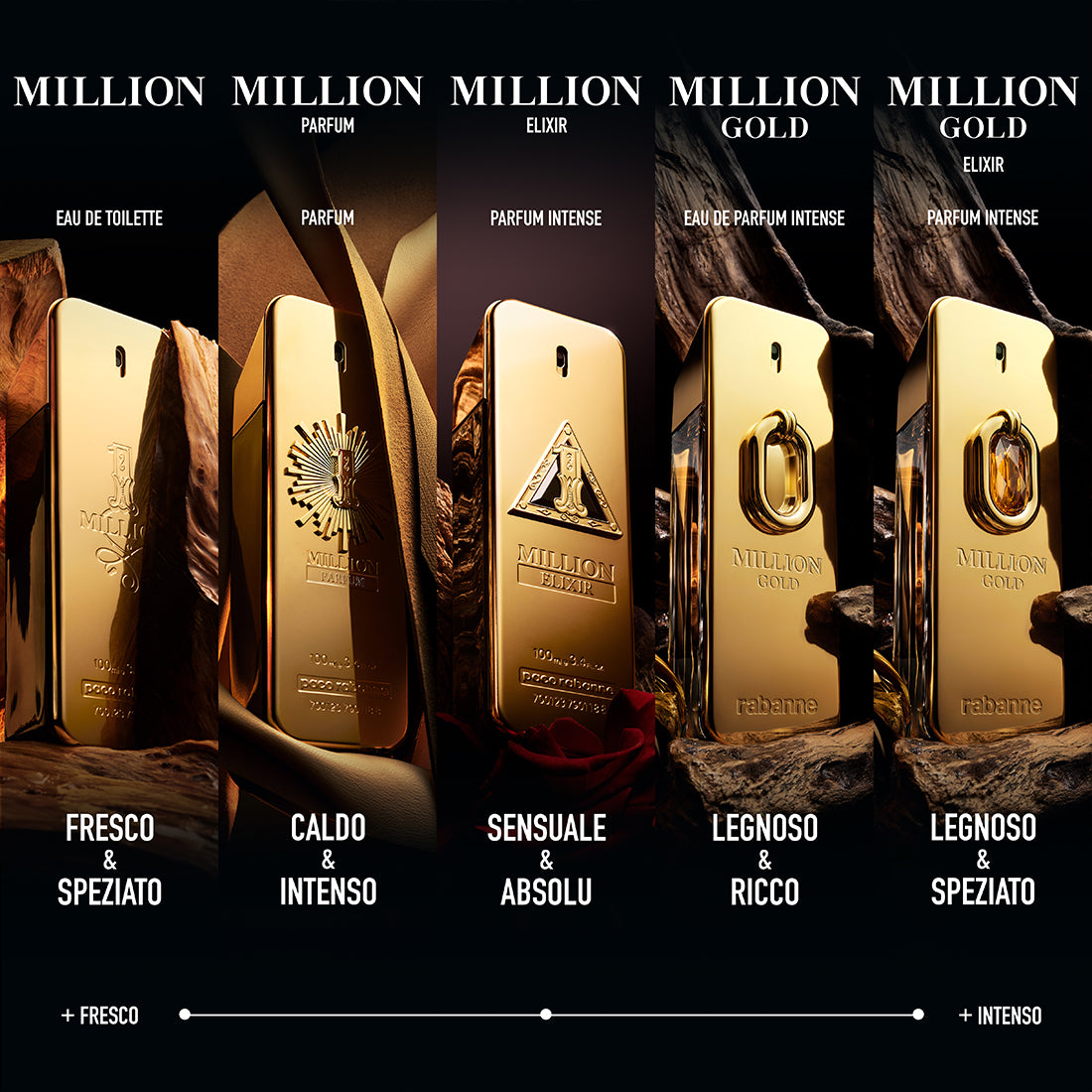 Million Gold Elixir Parfum Intense 200 ML_PAC65215778_Rabanne-5