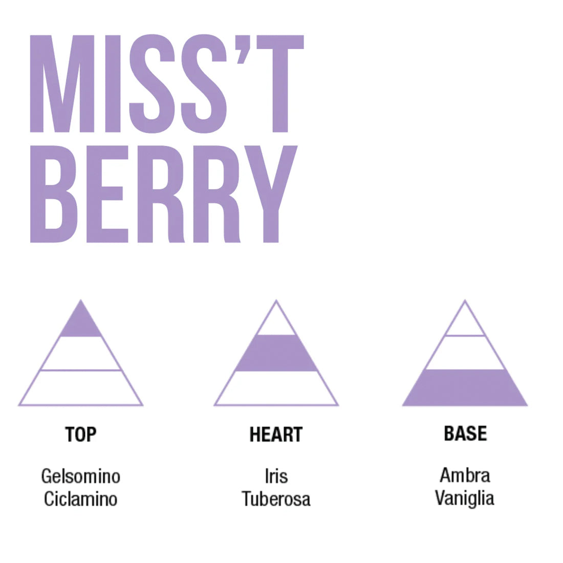 Miss't Berry Jasmin & White Amber Essenza Ristrutturante Per Capelli 100ml_MULHC004001_MULAC-3