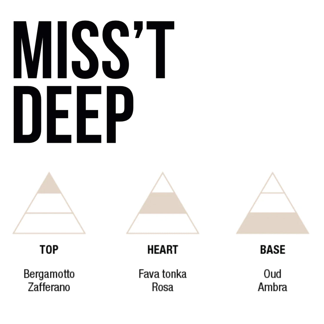 Miss't Deep Tonka Bean & oud Essenza Ristrutturante Capelli 100ml_MULHC004005_MULAC-3